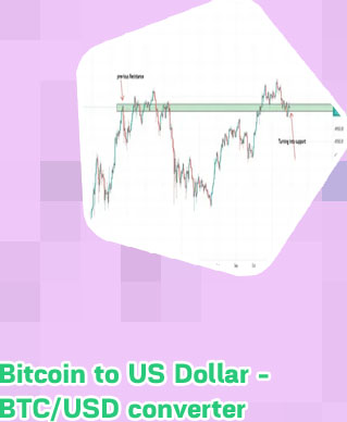 1btc to usd
