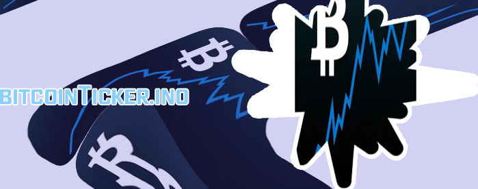 Bitcointicker