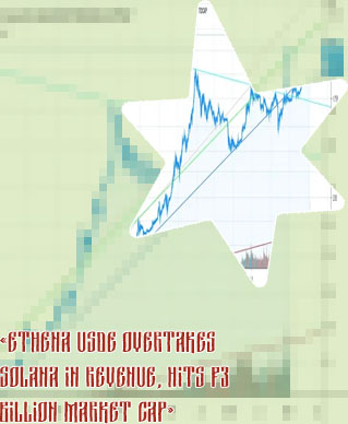 Btc market cap