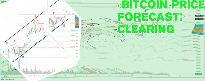 Btc price prediction today