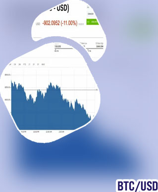 Btc usd