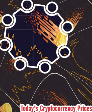 Crypto bitcoin price