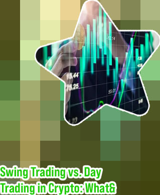 Crypto com day trading
