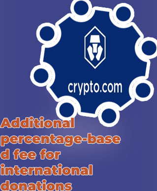 Crypto com international fees