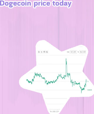 Dogecoin value today