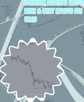 Ethereum price usd