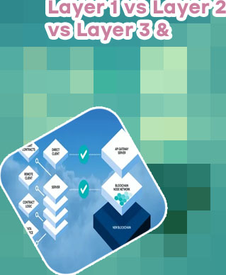 Layer one crypto list