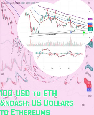 Usd to eth