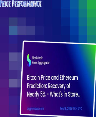 What's the price of bitcoin